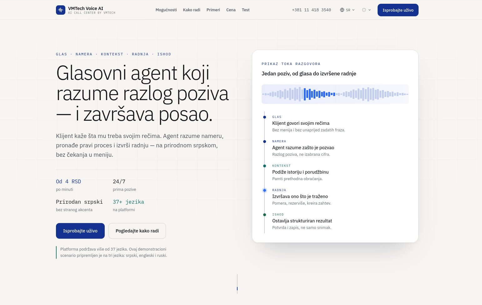 Glasovni agent koji razume razlog poziva — i završava posao.